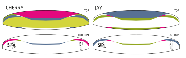 AirDesign SUSI XPed - Aile de Parapente - New 2025 – Image 9